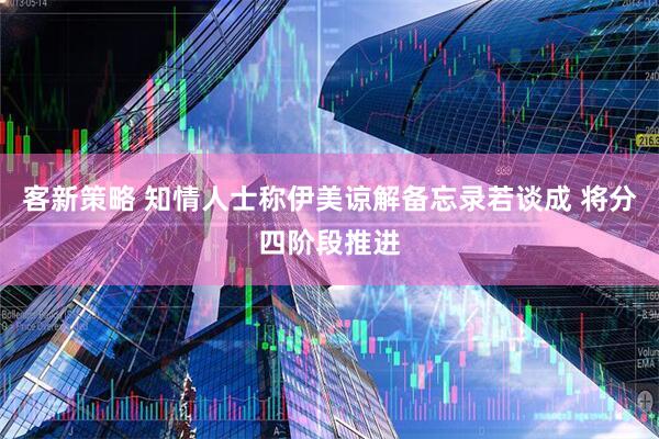 客新策略 知情人士称伊美谅解备忘录若谈成 将分四阶段推进